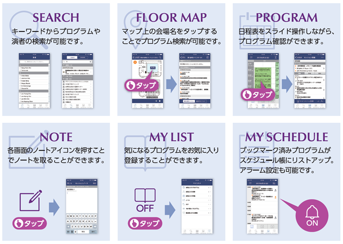 MICEnaviの主な機能