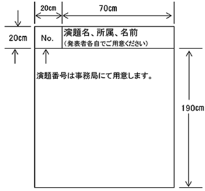 ポスターサイズ