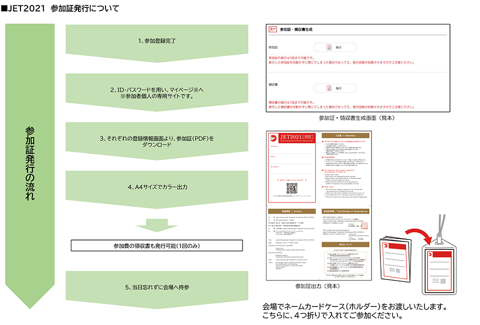 JET2021 参加証発行について